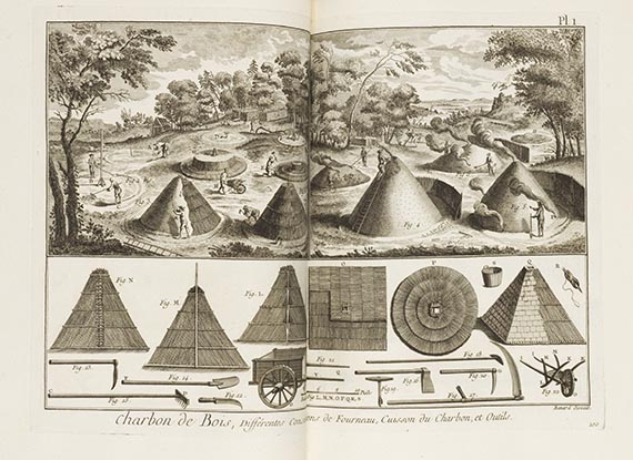   - Encyclopédie methodique: Recueil de planches de l'encyclopédie