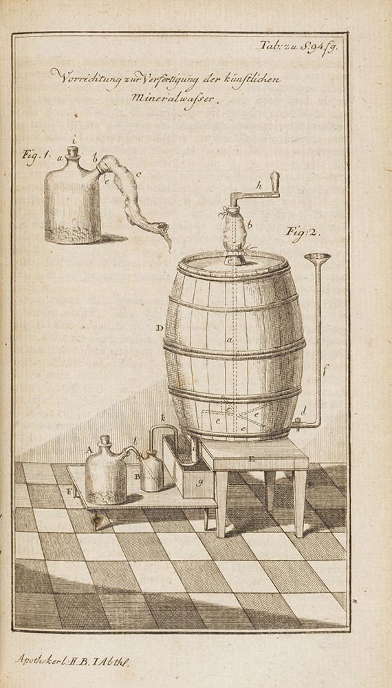 Samuel Hahnemann - Apothekerlexikon. 4 teile in 1 Band.